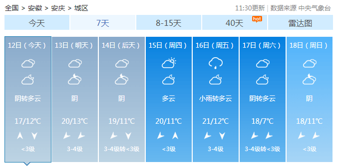 安华镇天气预报更新通知