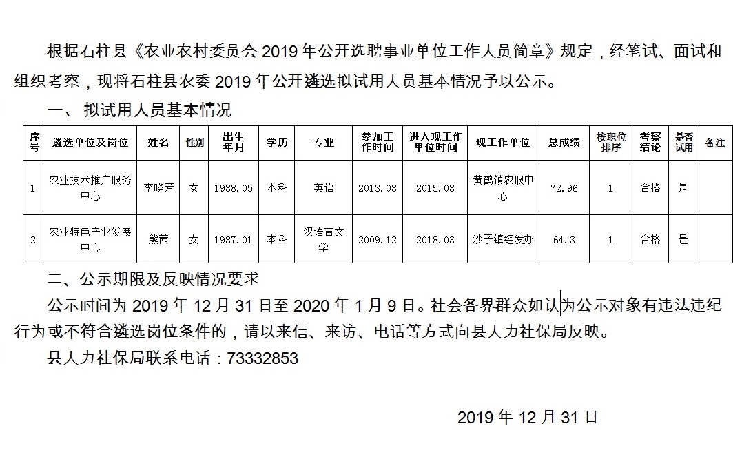 石家磨村民委员会最新招聘启事