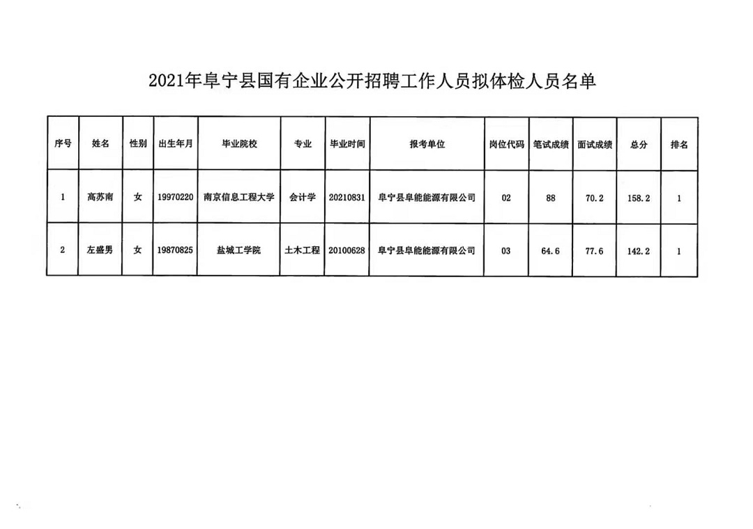 2024年12月18日 第8页